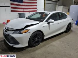 Toyota Camry - zobacz ofertę