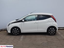 Toyota Aygo 2019 1.0 71 KM
