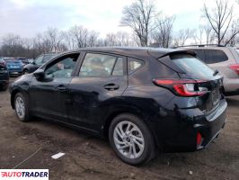 Subaru Impreza 2024 2 Subaru Impreza 2024 2