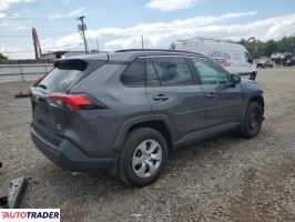 Toyota Pozostałe 2021 2 Toyota Pozostałe 2021 2