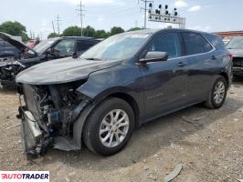 Chevrolet Equinox 2020 1