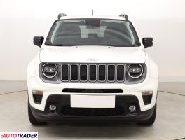 Jeep Renegade 2023 1.5 128 KM