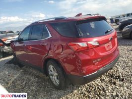 Chevrolet Equinox 2021 1