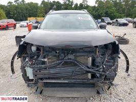 Nissan Rogue 2020 2