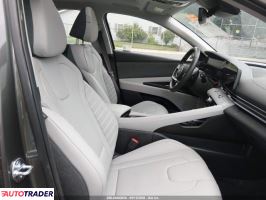 Hyundai Elantra 2025 2