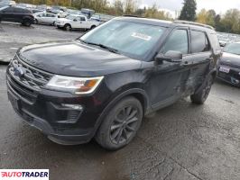 Ford Explorer 2019 3