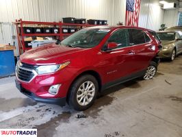Chevrolet Equinox - zobacz ofertę