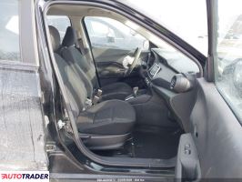 Nissan Pozostałe 2021 1