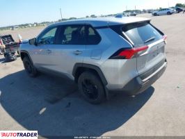Toyota Pozostałe 2023 2