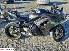 Kawasaki Pozostałe 2024 Kawasaki Pozostałe 2024