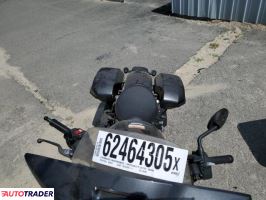 Honda CM 2023