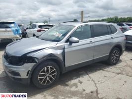 Volkswagen Tiguan 2020 2 Volkswagen Tiguan 2020 2