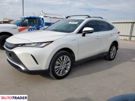 Toyota Venza - zobacz ofertę Toyota Venza - zobacz ofertę