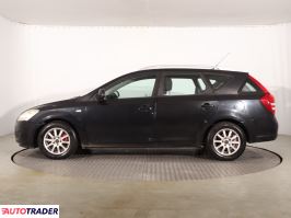 Kia Ceed 2008 1.6 124 KM