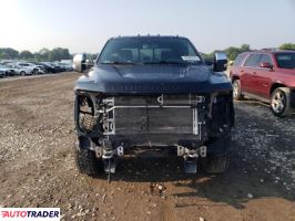 Ford Pozostałe 2022 6 Ford Pozostałe 2022 6