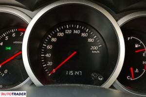 Suzuki Pozostałe 2005 1.6 78 KM Suzuki Pozostałe 2005 1.6 78 KM