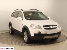 Chevrolet Captiva - zobacz ofertę