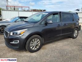 Kia Sedona 2019 3 Kia Sedona 2019 3