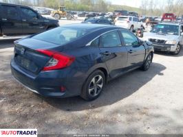 Honda Civic 2021 2 Honda Civic 2021 2