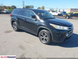 Toyota Highlander - zobacz ofertę