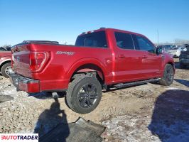 Ford Pozostałe 2021 3