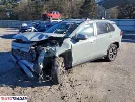 Toyota Pozostałe 2023 2