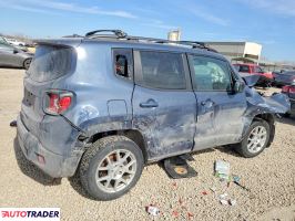 Jeep Renegade 2023 1