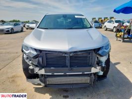 Chevrolet Equinox 2021 1 Chevrolet Equinox 2021 1