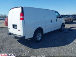 GMC Pozostałe 2024 6 GMC Pozostałe 2024 6