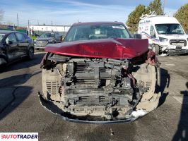 Jeep Grand Cherokee 2023 3