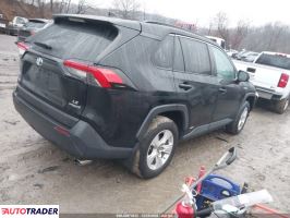 Toyota Pozostałe 2021 2