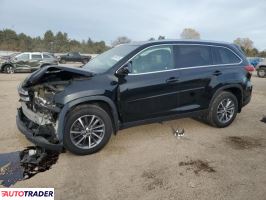 Toyota Highlander - zobacz ofertę
