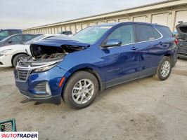 Chevrolet Equinox 2022 1