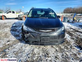 Chrysler Voyager 2020 3