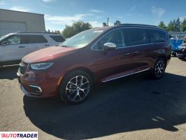 Chrysler Pacifica 2022 3