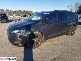 Chrysler Pacifica 2020 3