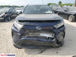 Toyota Pozostałe 2021 2