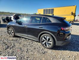 Volkswagen Pozostałe 2023