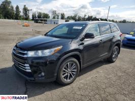 Toyota Highlander 2019 3 Toyota Highlander 2019 3