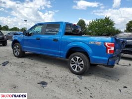Ford Pozostałe 2020 5 Ford Pozostałe 2020 5