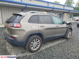 Jeep Cherokee 2020 3