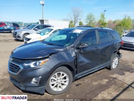 Chevrolet Equinox 2021 1