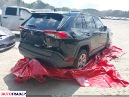 Toyota Pozostałe 2019 2