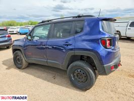 Jeep Renegade 2021 1