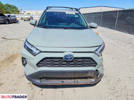 Toyota Pozostałe 2022 2