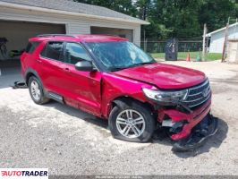 Ford Explorer 2023 2