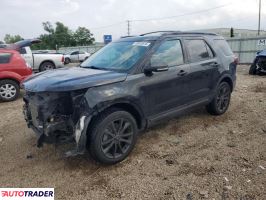 Ford Explorer 2019 3 Ford Explorer 2019 3