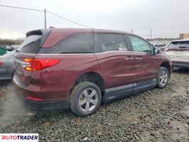 Honda Odyssey 2020 3