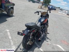 Harley-Davidson Pozostałe 2021