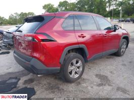 Toyota Pozostałe 2023 2 Toyota Pozostałe 2023 2